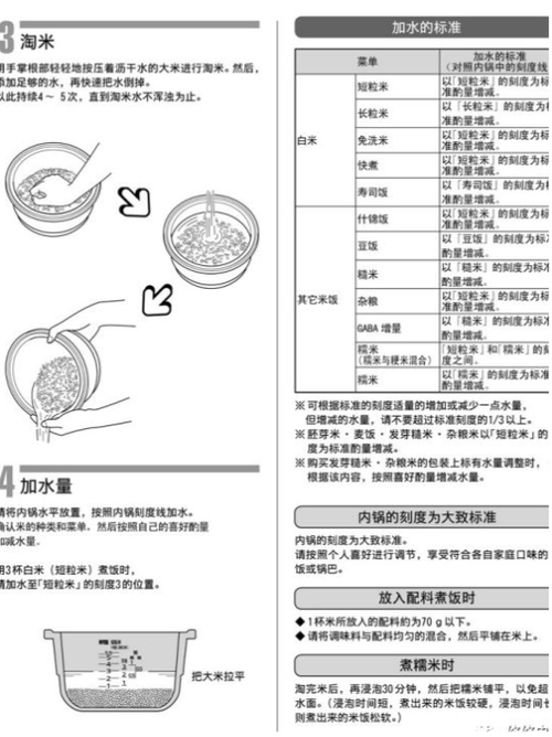 虎牌电饭煲使用说明视频