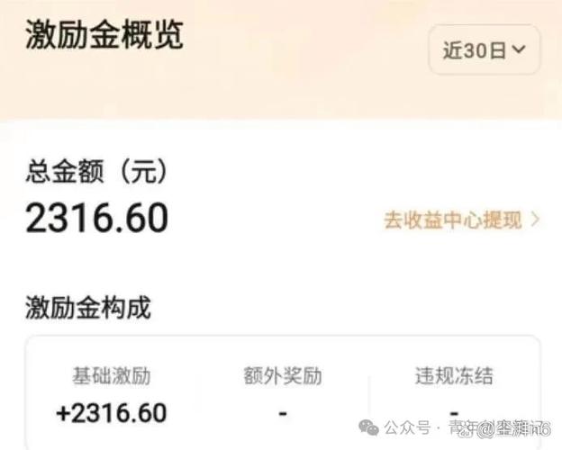 哈罗提现5000