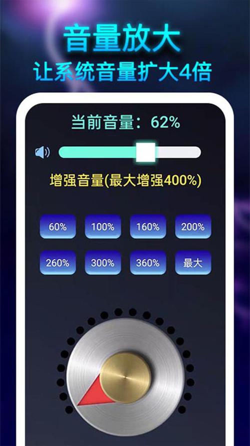 视频声音放大软件
