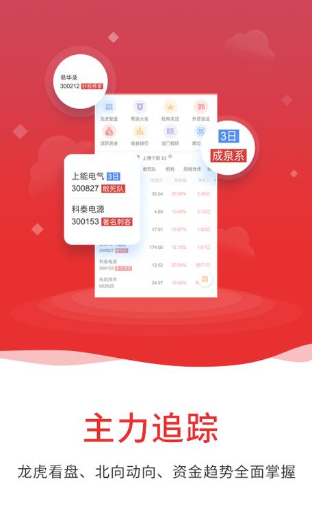 通达信app官方安装最新版本更新内容精简版游戏截图