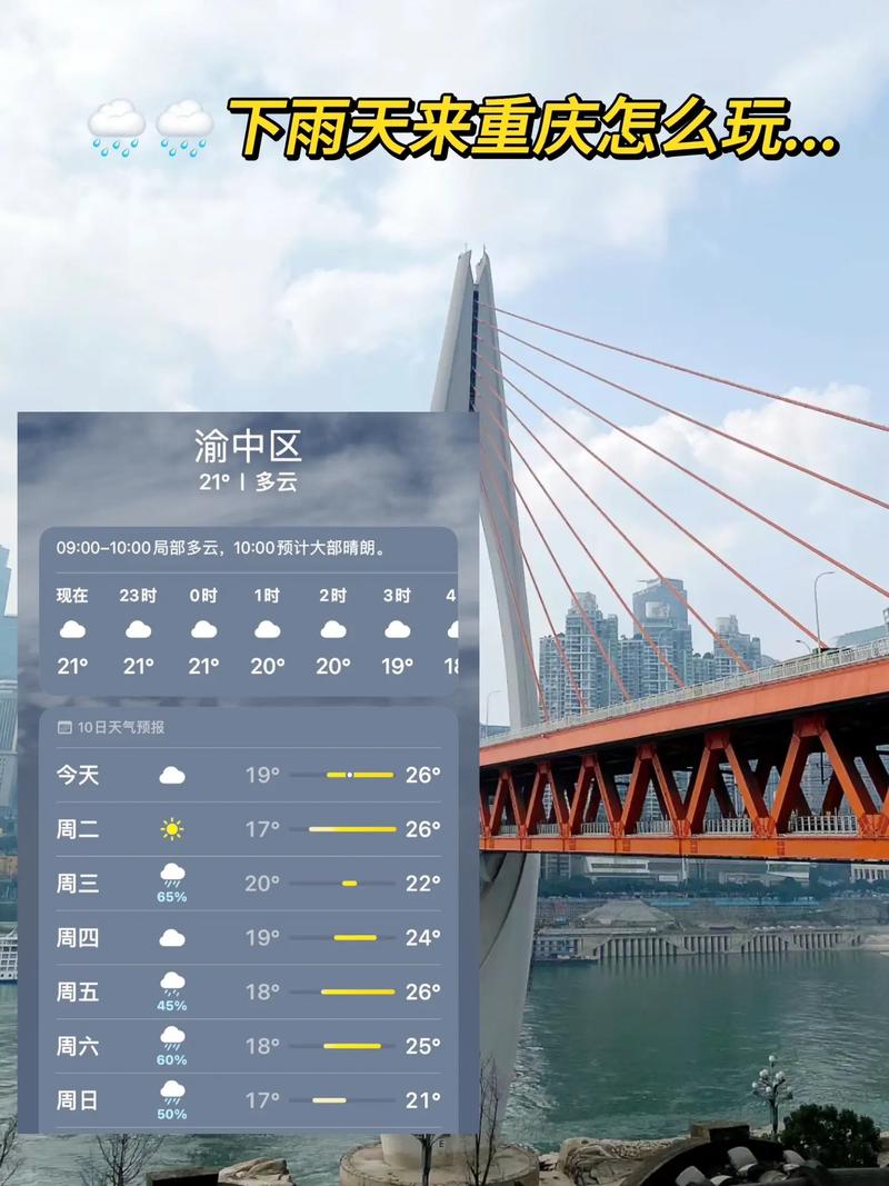 重庆天气预报到桌面