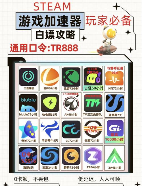 X226CC旋风加速度器免费去广告安卓版游戏截图
