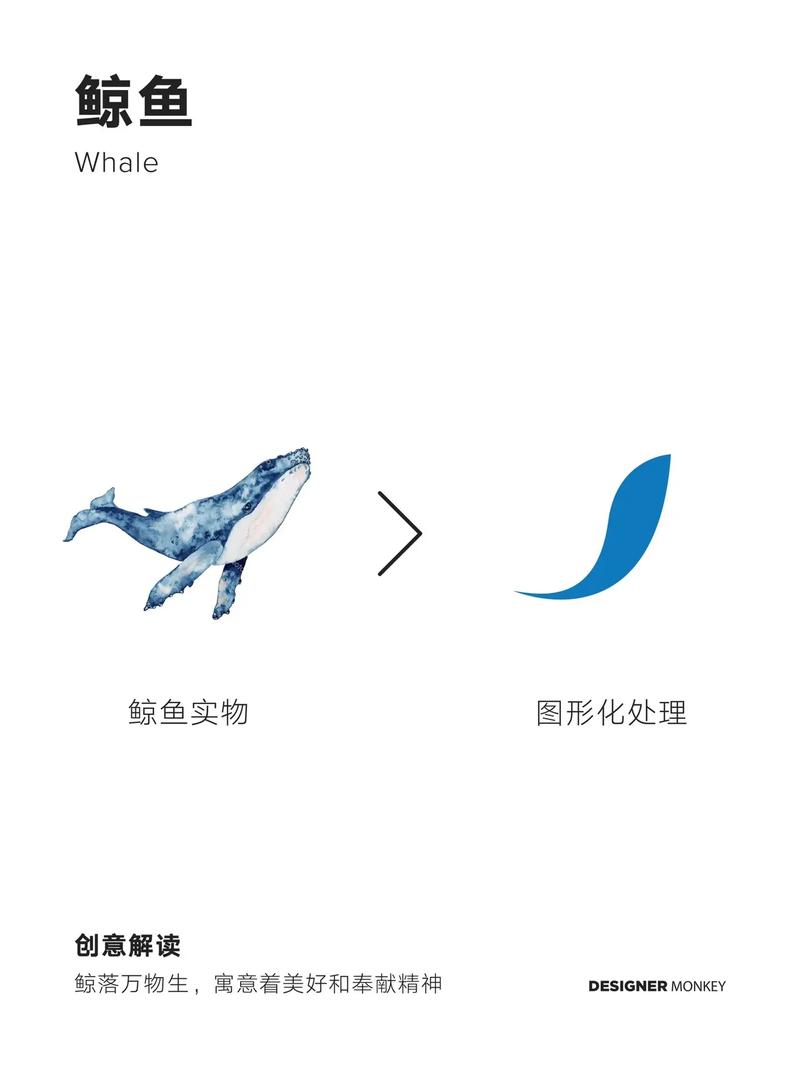 鲸鱼Meta短视频内购最新版游戏截图