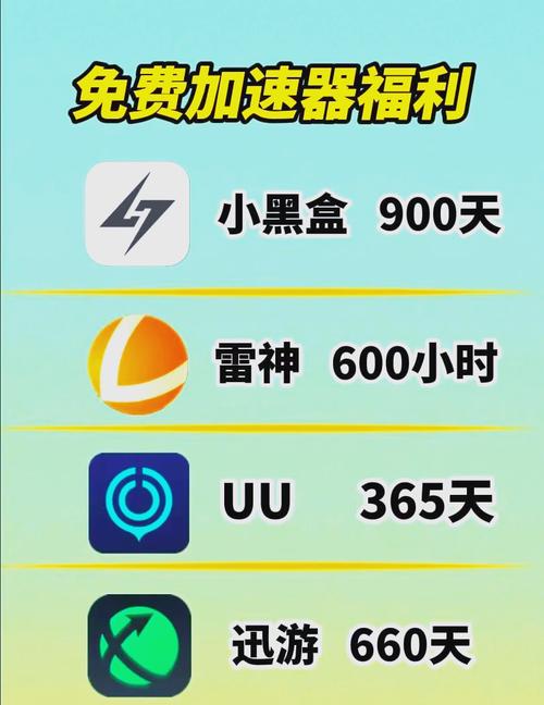 快狗加速器安卓免费版缩略图