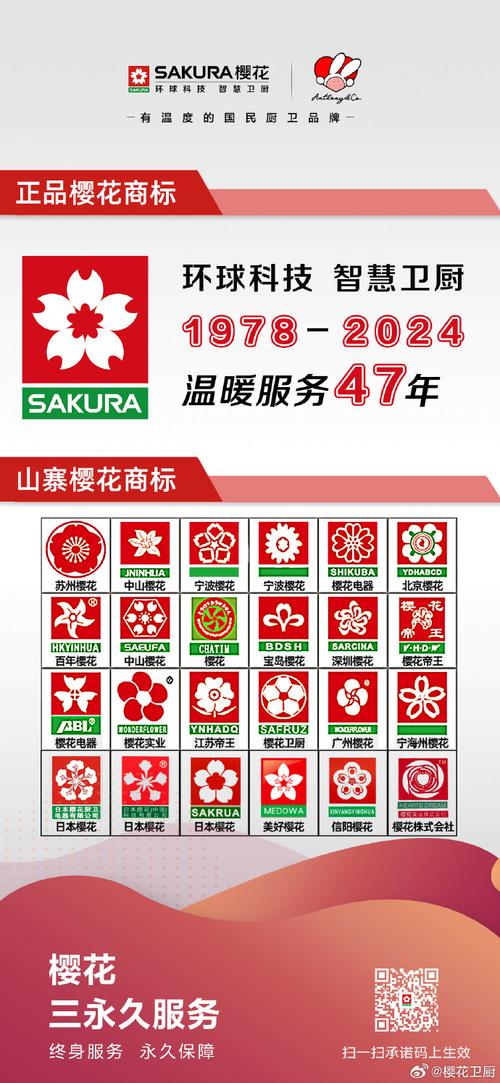 樱花云盒平台游戏截图