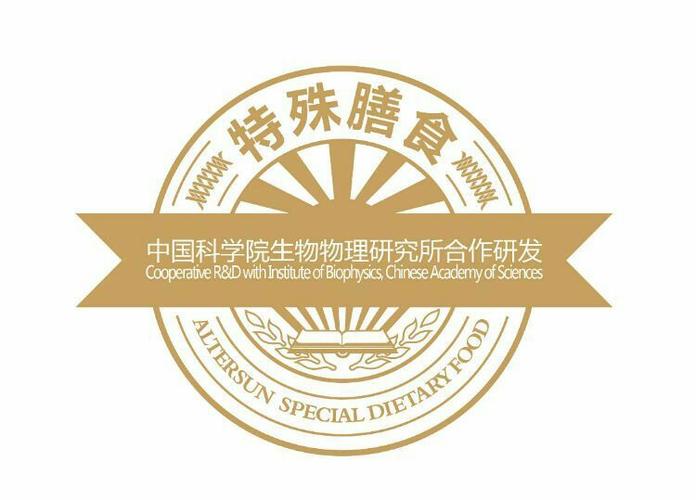 天杞园特膳总裁联盟创始人牟总营销游戏截图