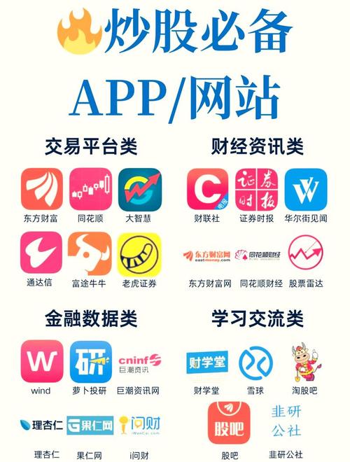 十大免费行情网站入口免付费