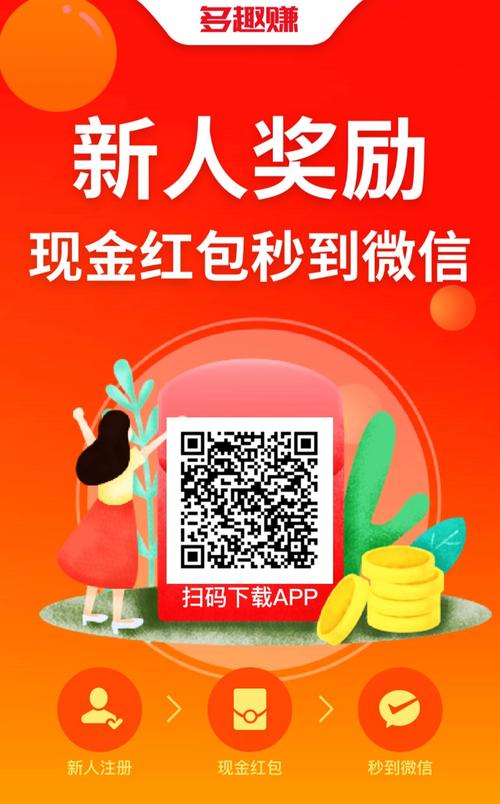 趣赚头条手机版游戏截图