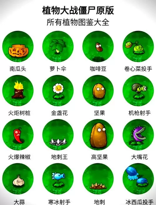 植物大战僵尸9990阳光下载可重叠无冷却无限金币钻石