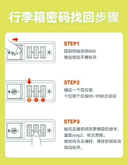 如何修改密码箱密码