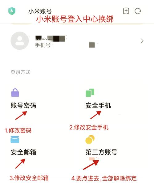 小米账号一个手机号能绑定几个