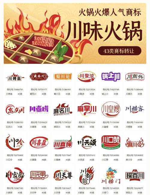 火锅直装卡密哪里买