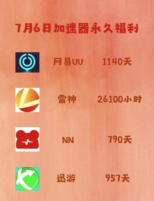 鲸云漫游兑换码9999鲸钻2022免费版