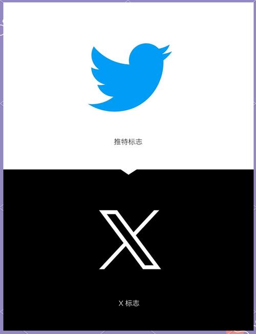推特r18高危风险2022免费版安装到手机游戏截图