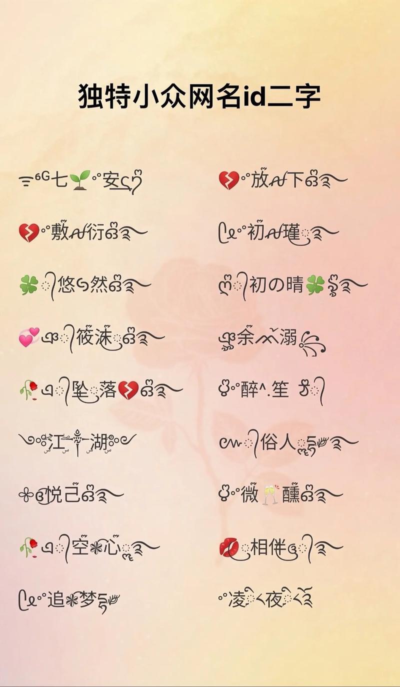 by77718最新网名免广告破解版