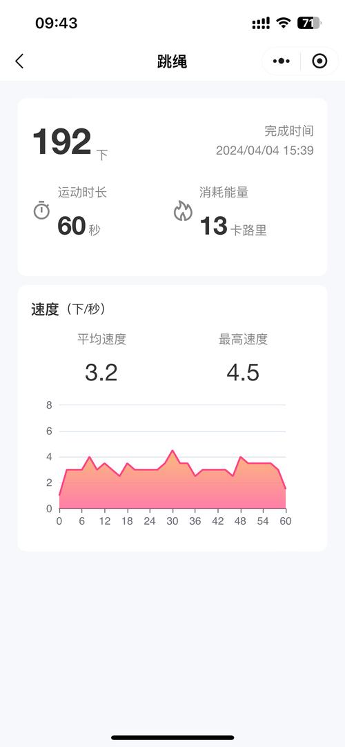 跳一跳红绳辅助器免费版怎么内购最新版