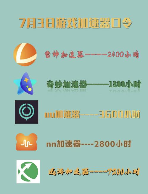 旋风加速度器永久免费旋风加速器永久免费苹果版绅士版平台全免版游戏截图
