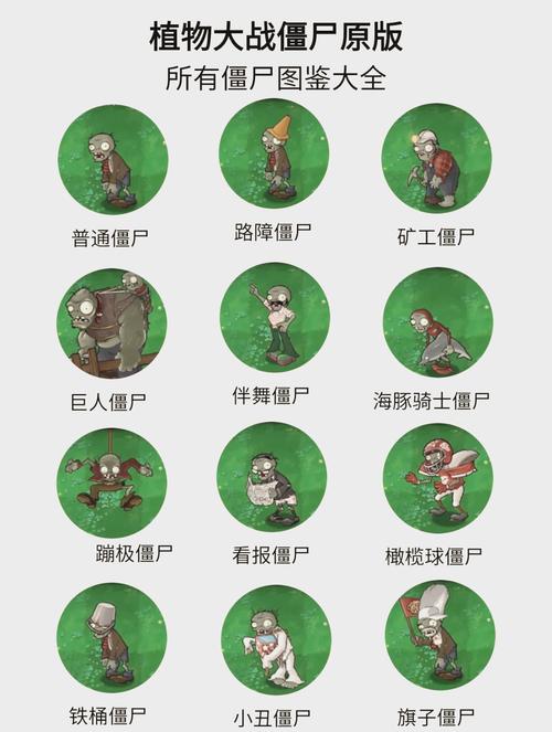 僵尸破解版大全攻略大全