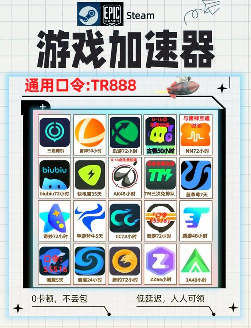 起飞加速器永久免费版永久免费版steam移植游戏截图