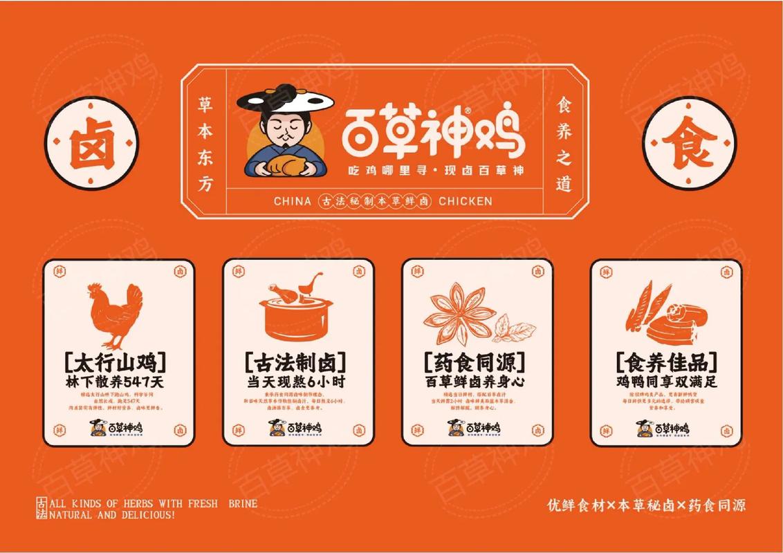 鸡神除草辅助精简版游戏截图