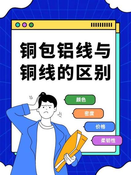 铜包铝可以做电源线吗无需付费版