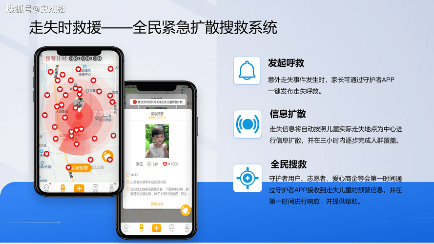 安卓软件网国信防走失