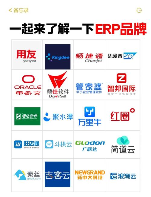 小企业管理软件排名旧版