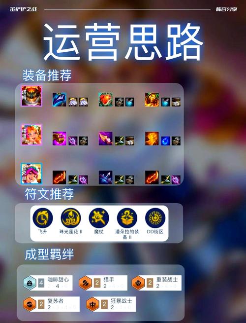 金铲铲外挂免费官网最新版本游戏截图