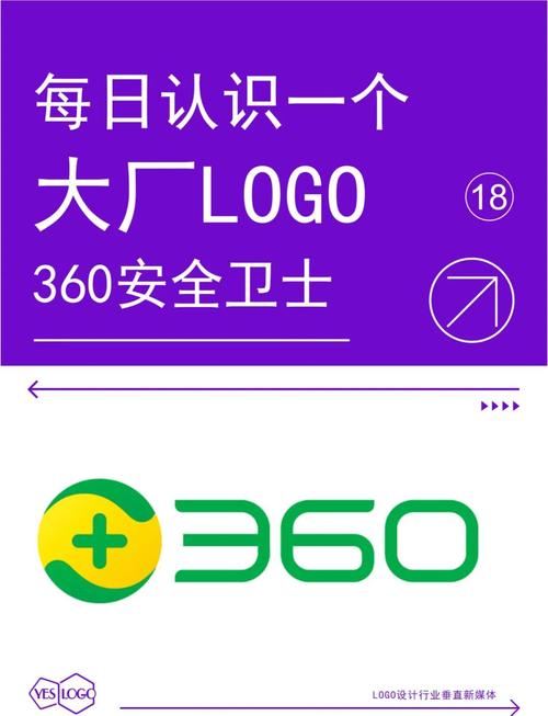 三秒自动安全入口免费无限制版