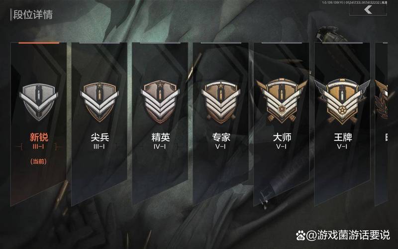 暗区突围段位一览表