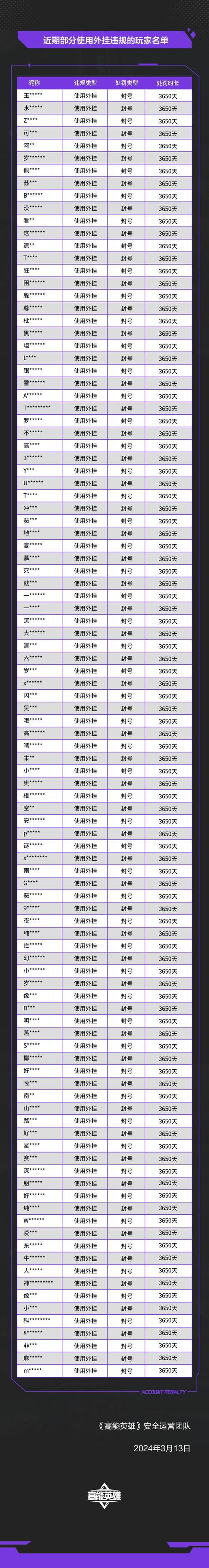 游戏开挂会被拘留吗
