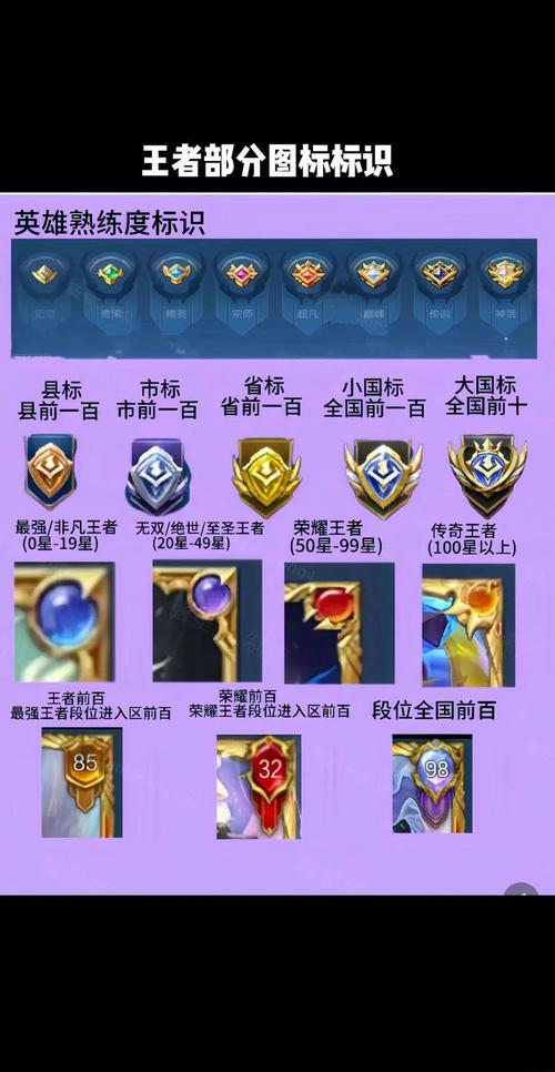 王者插件排行榜第一名