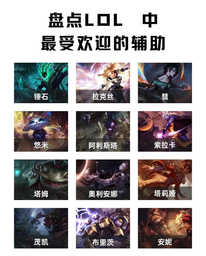 英雄联盟肉辅助的英雄有哪些