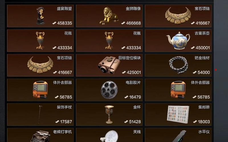 暗区市场全物品一览表