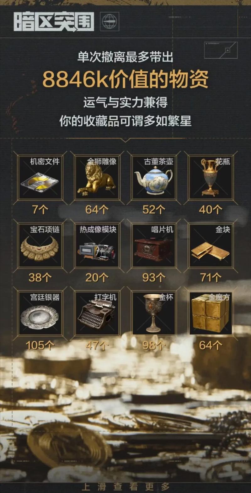 暗区突围科恩币挂2元一个