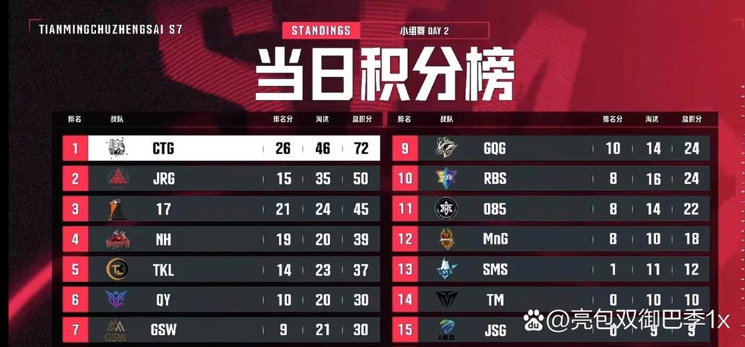 三更sg51cc三更最新消息