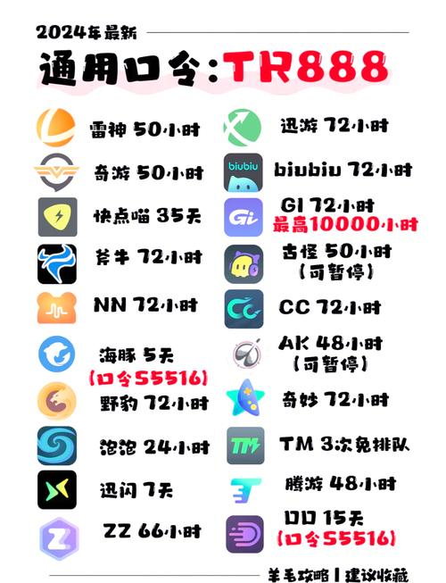 专网流量最新版本加速永久游戏截图