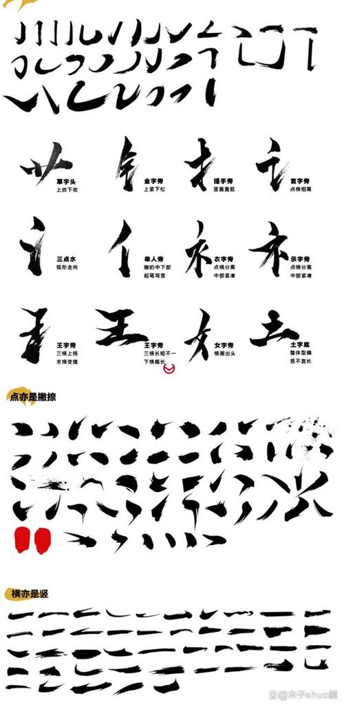 procreate书法笔刷橙色版游戏截图