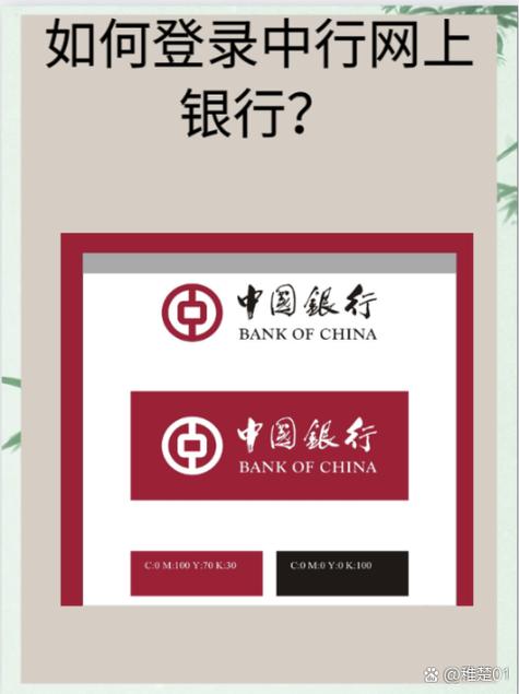 中国银行网上银行登录官网入口综合外挂游戏截图