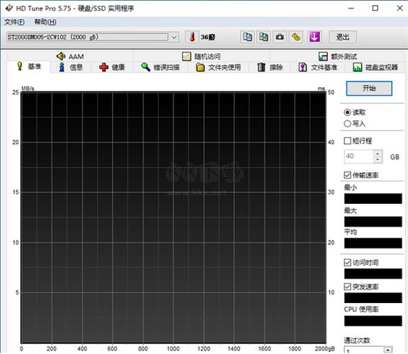 hd tune pro汉化版