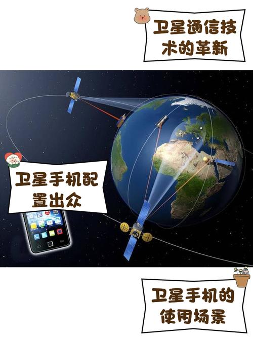 全球卫星电视TV版手机版精简版游戏截图