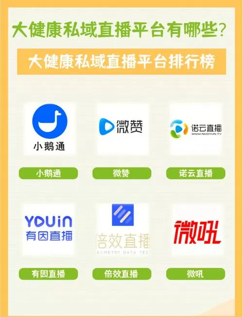 十大直播平台排行榜彩色版游戏截图