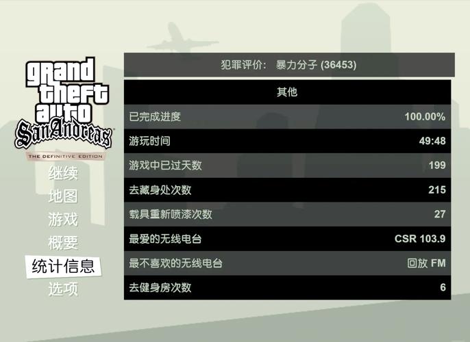 圣安地列斯内置作弊菜单汉化绿色版汉化版
