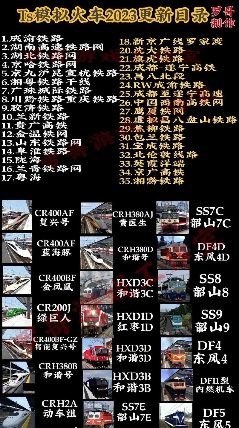 模拟火车2021中国版