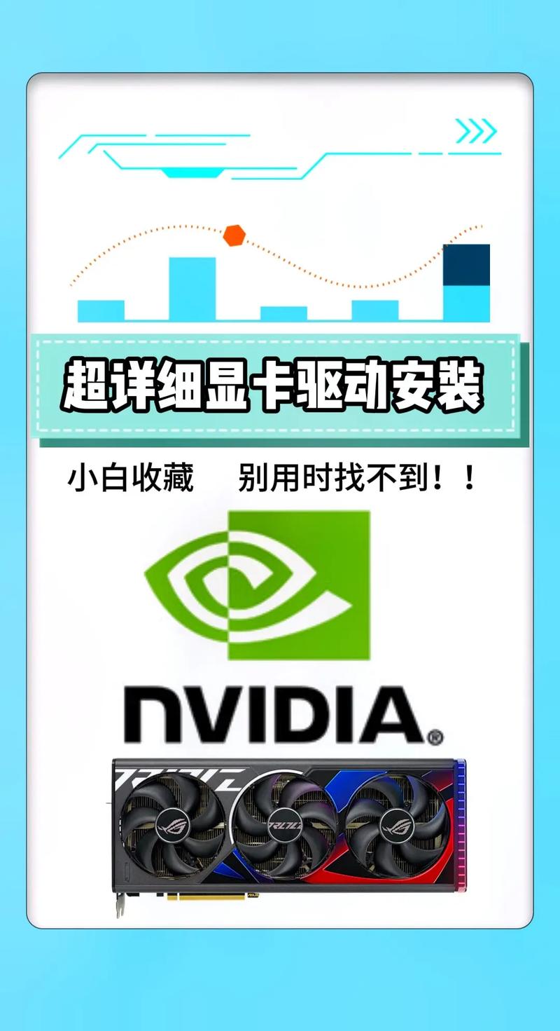 英伟达显卡驱动安装教程无限能量无广告版游戏截图