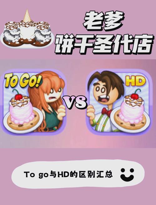 老爹饼干圣代店破解版无限金币