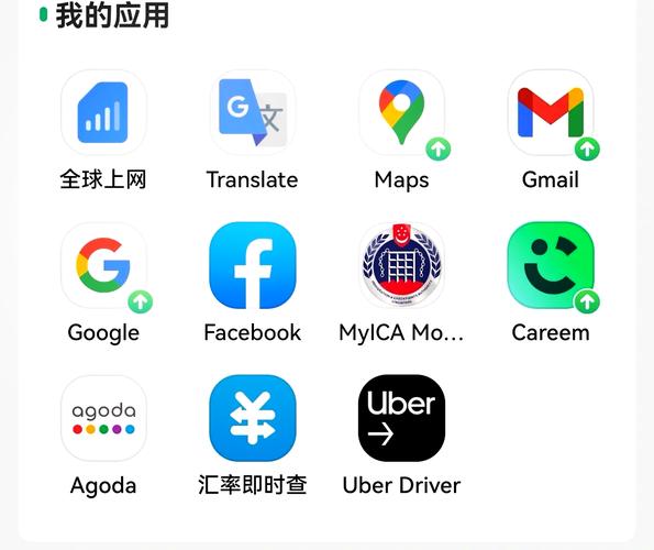 免费访问外网的软件