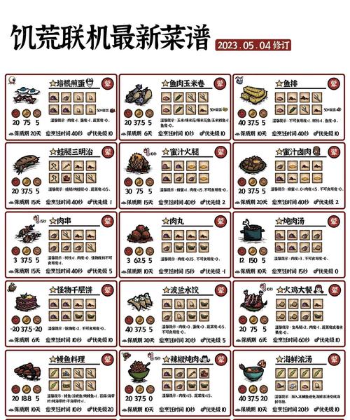 挨饿荒野内置功能菜单