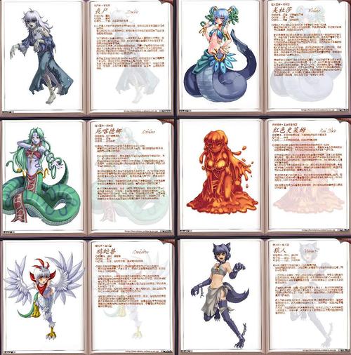 魔物娘鉴定图鉴
