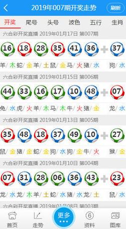香港澳门6合开彩开奖直播男人版游戏截图